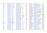 do email finding and lead generation